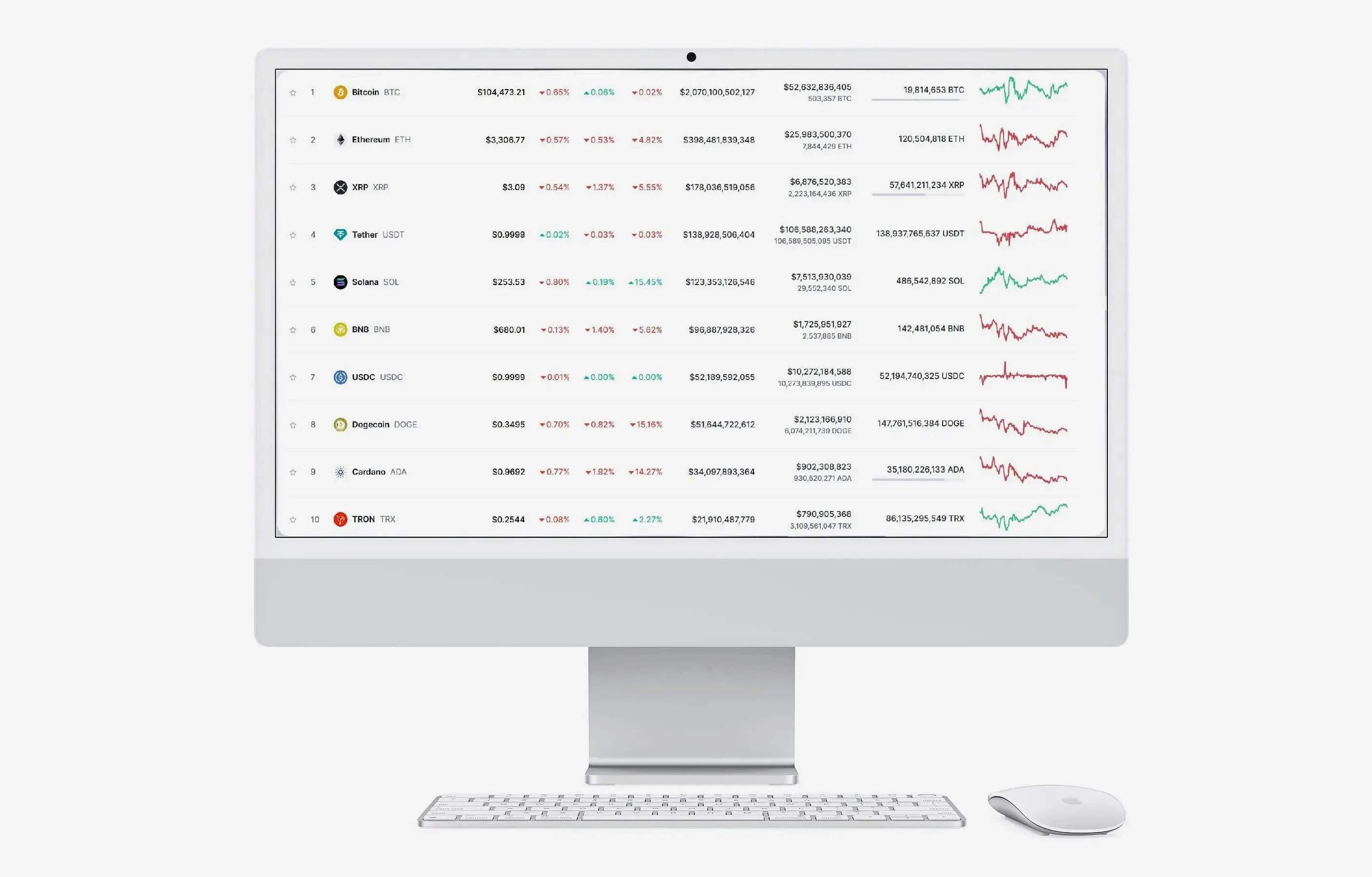 Veltrix Nexaro investment analytics