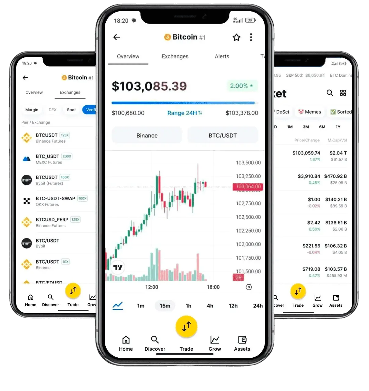 Veltrix Nexaro capital allocation